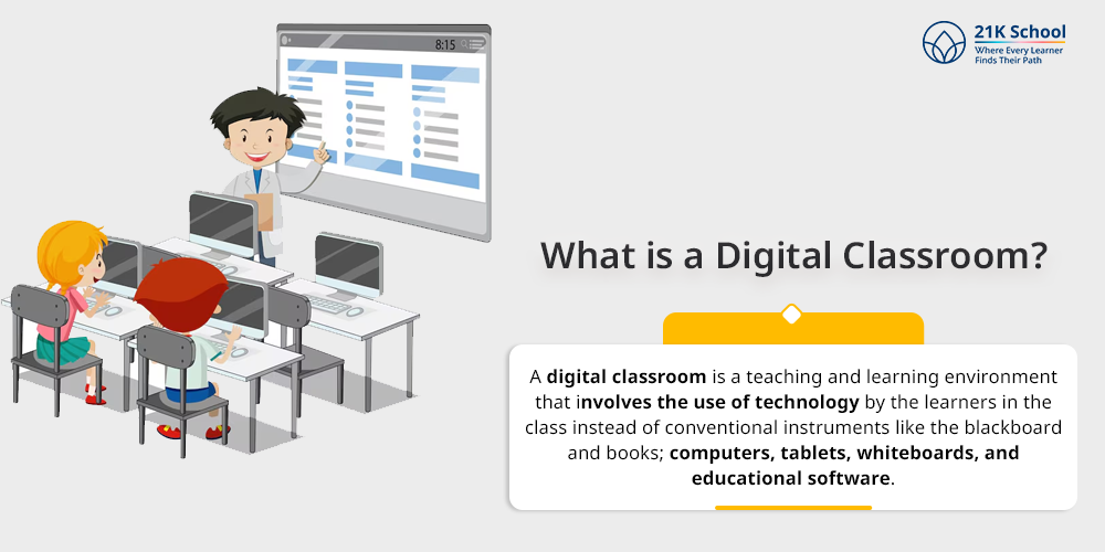 What is a Digital Classroom?