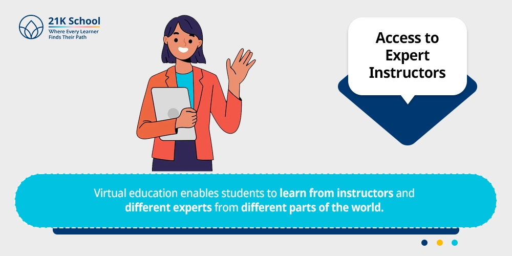 Access to Expert Instructors