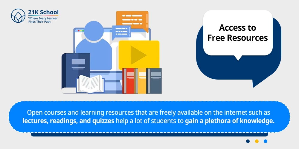 Access to Free Resources