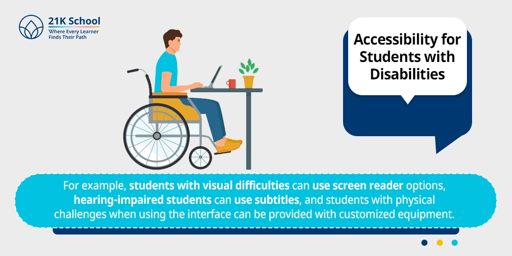 Accessibility for Students with Disabilities