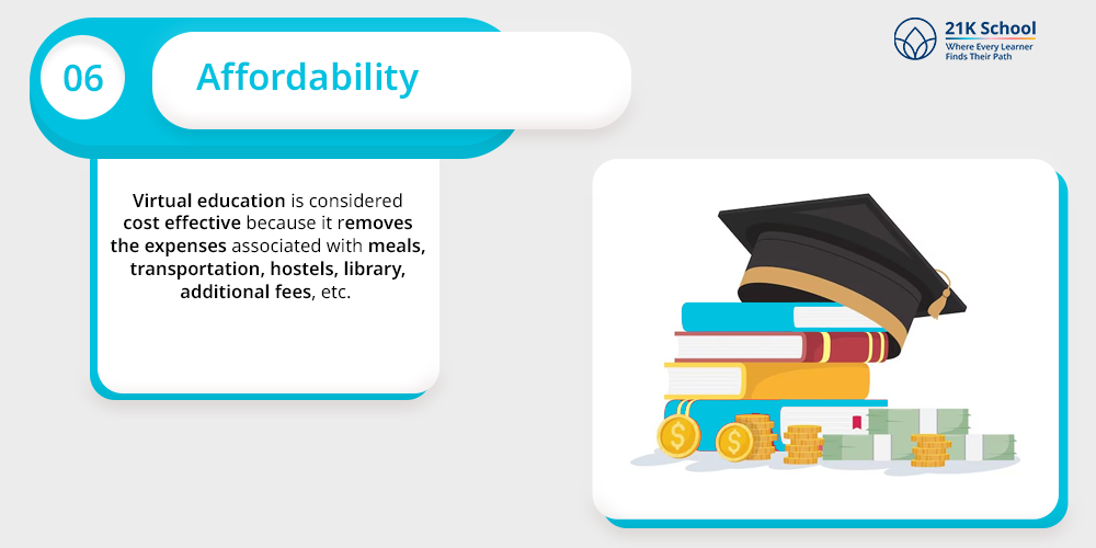 Affordability