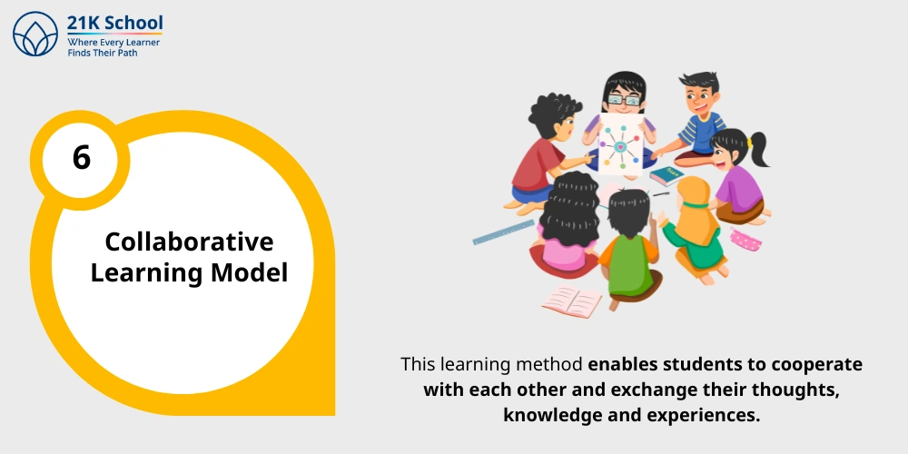 Collaborative Learning Model