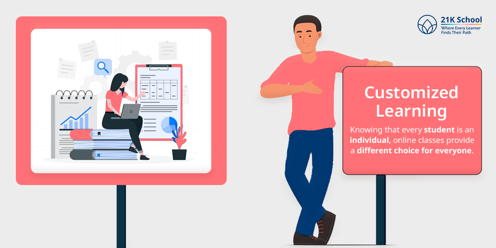 Customized Learning