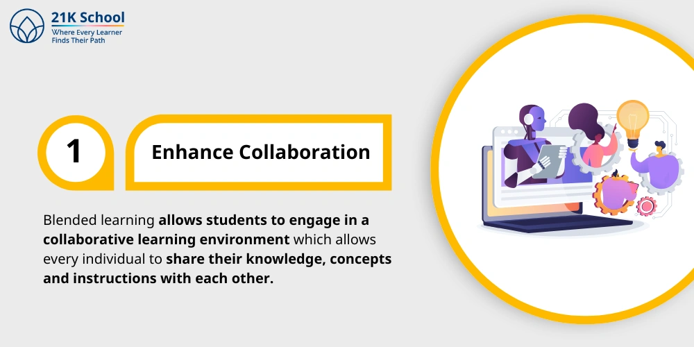 Enhance Collaboration 