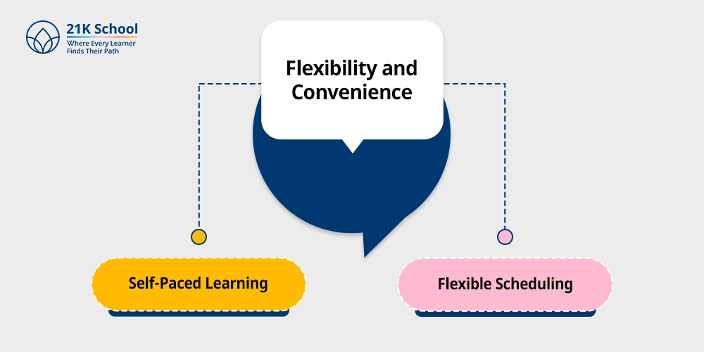 Flexibility and Convenience