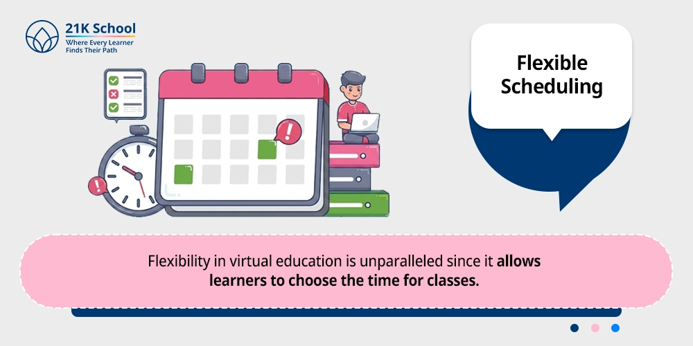 Flexible Scheduling