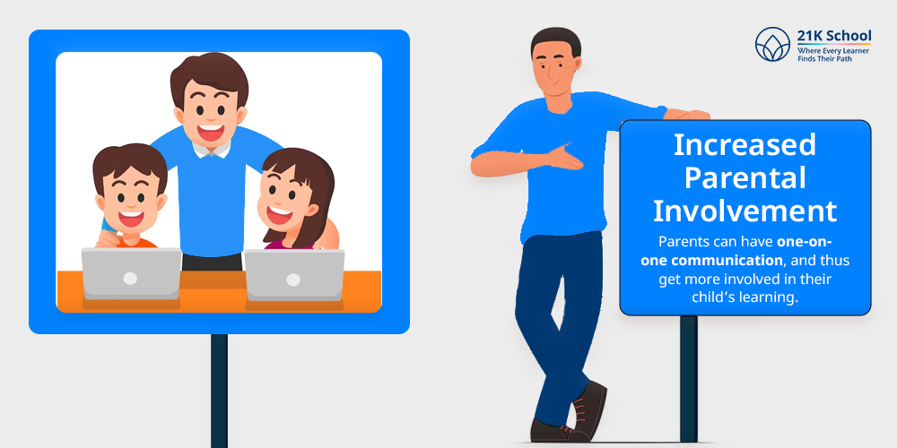 Increased Parental Involvement