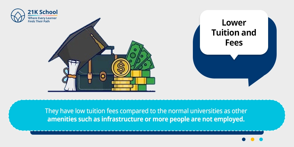 Lower Tuition and Fees