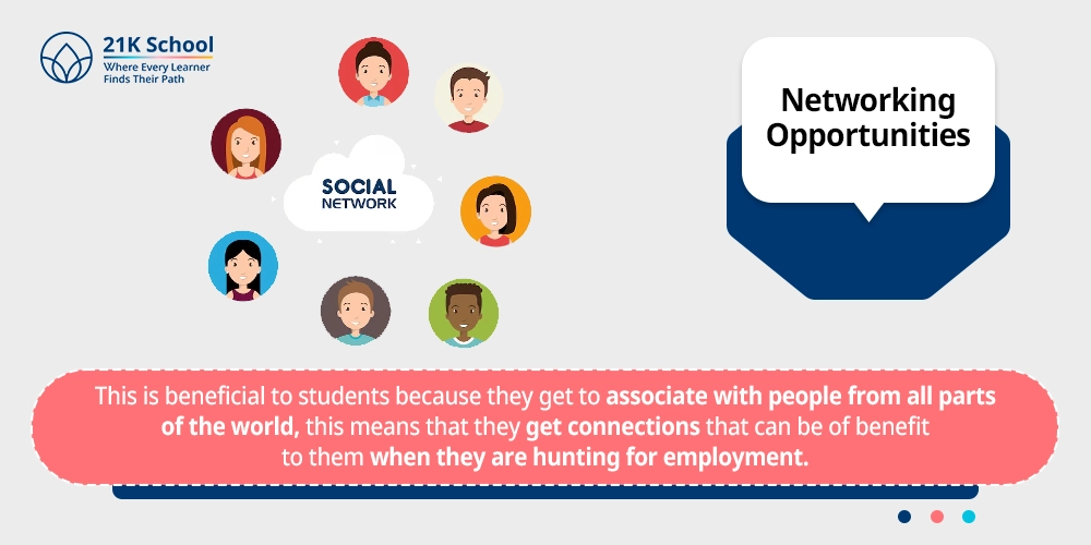 Networking Opportunities