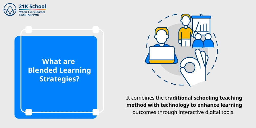 What are Blended Learning Strategies?