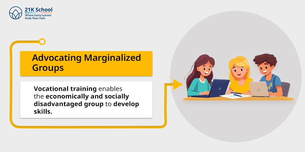 4. Advocating Marginalized Groups