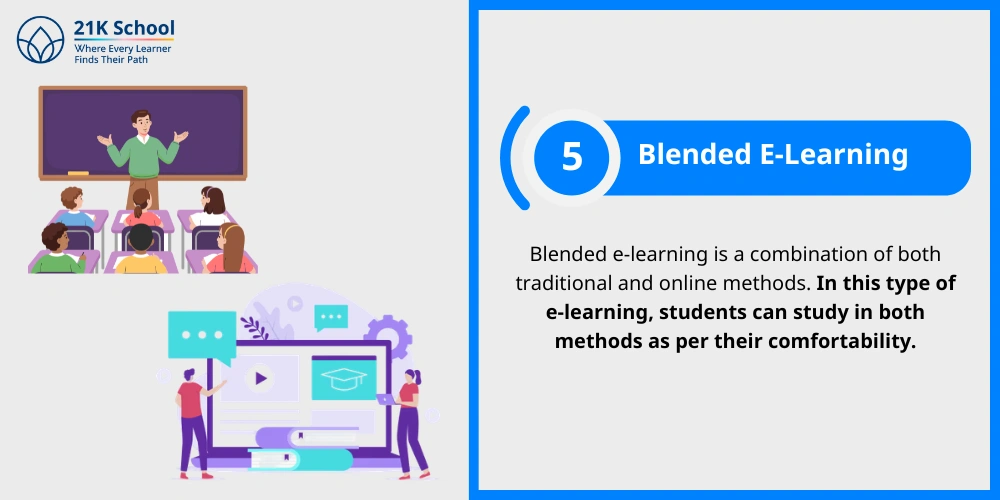  Blended E-Learning