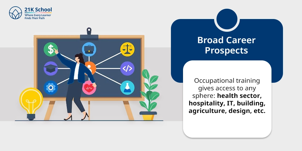 3. Broad Career Prospects