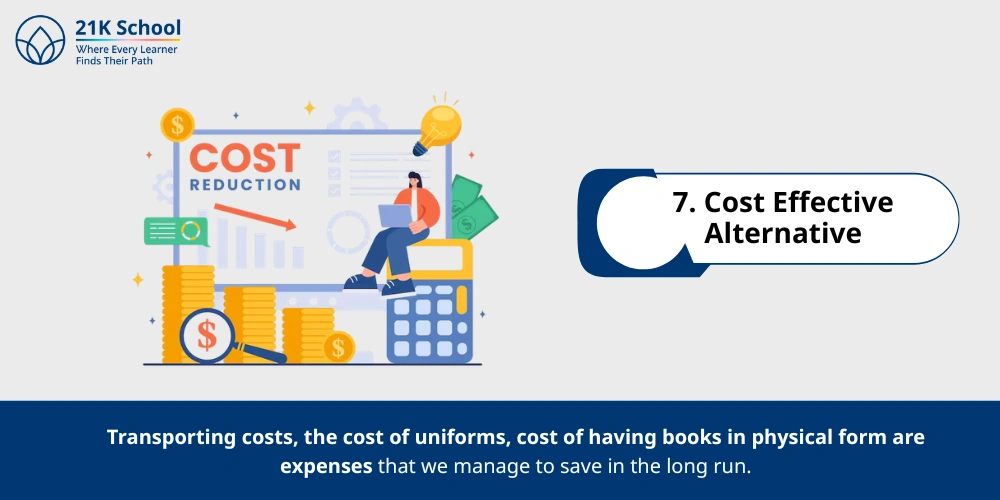 Cost Effective Alternative