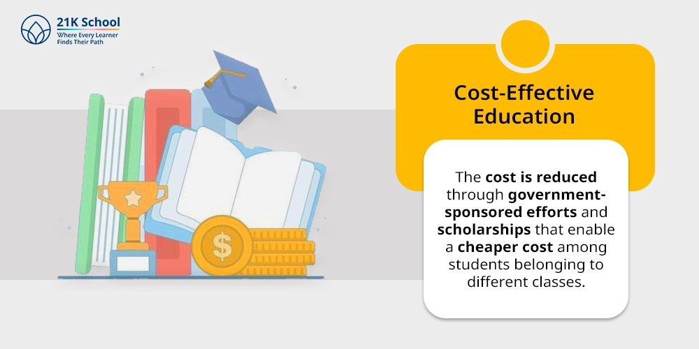 4. Cost-Effective Education