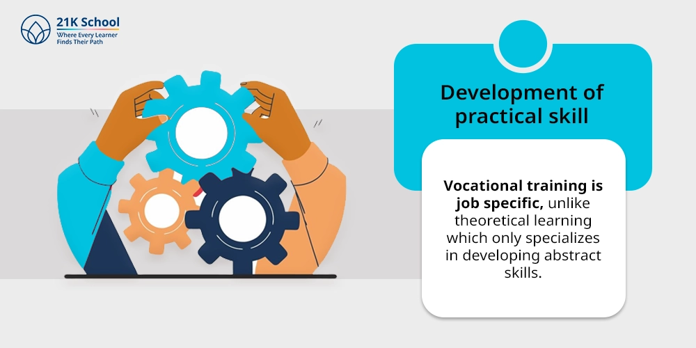 1. Development of practical skill