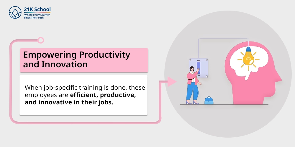 6. Empowering Productivity and Innovation