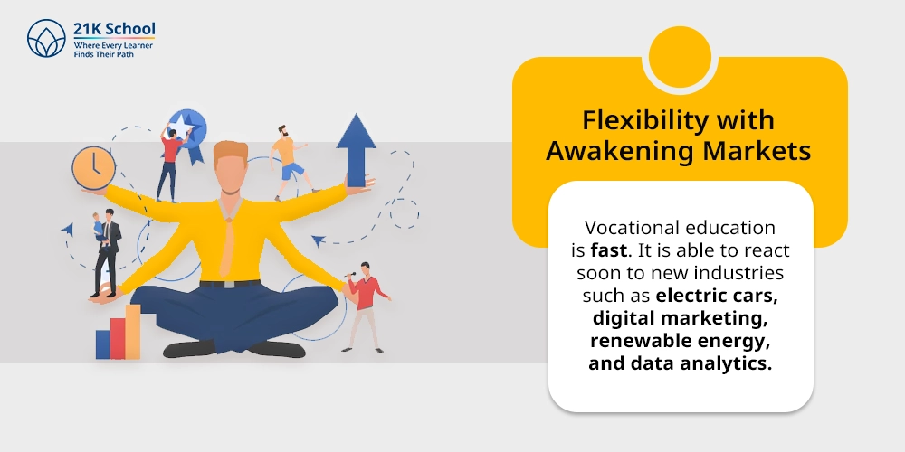 8. Flexibility with Awakening Markets