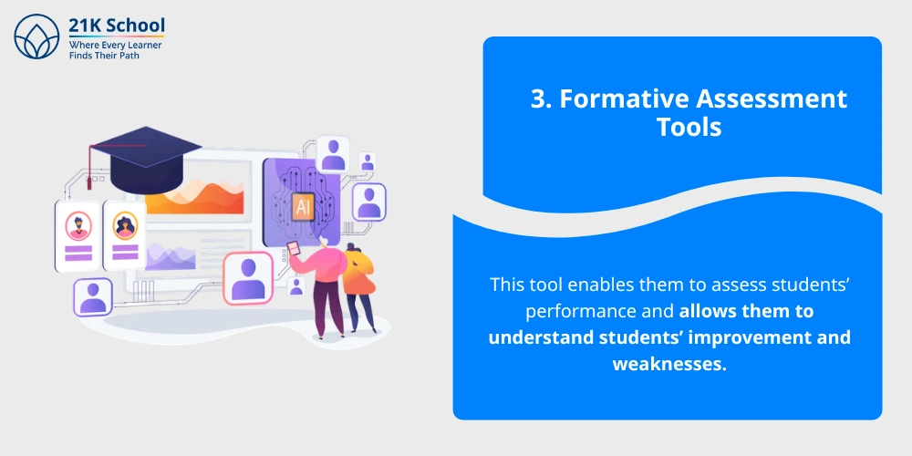 Formative Assessment Tools