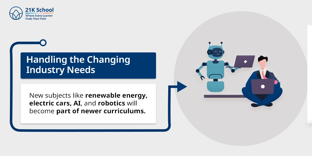 7. Handling the Changing Industry Needs