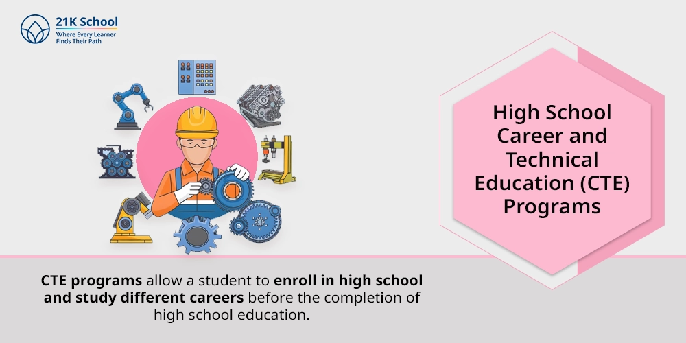 1. High School Career and Technical Education (CTE) Programs