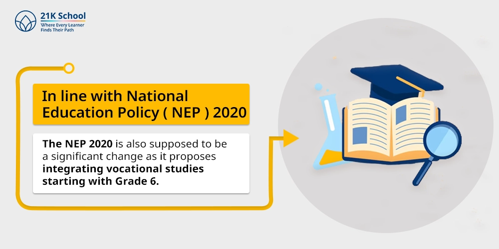 8. In line with National Education Policy ( NEP ) 2020