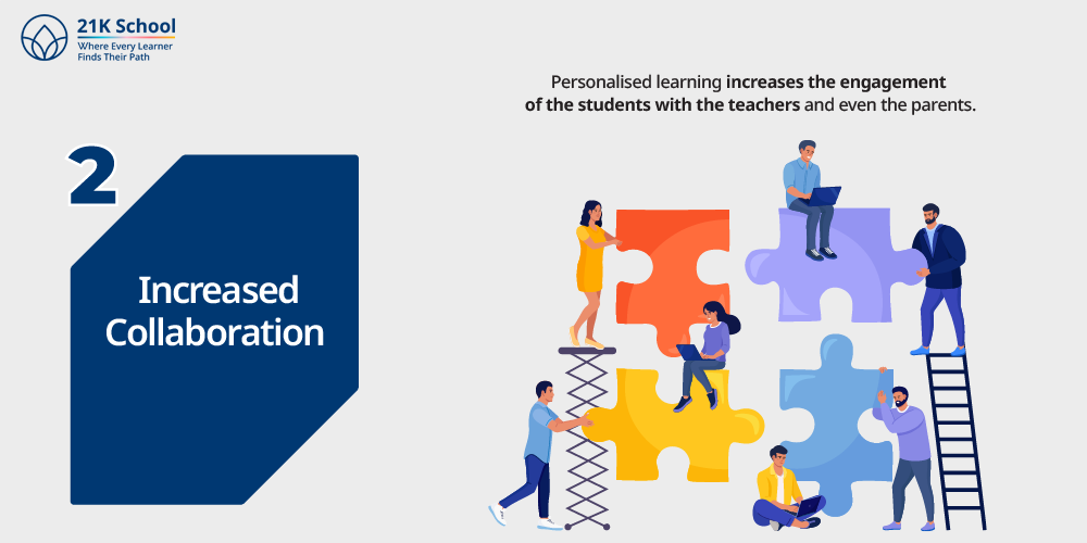 Increased Collaboration