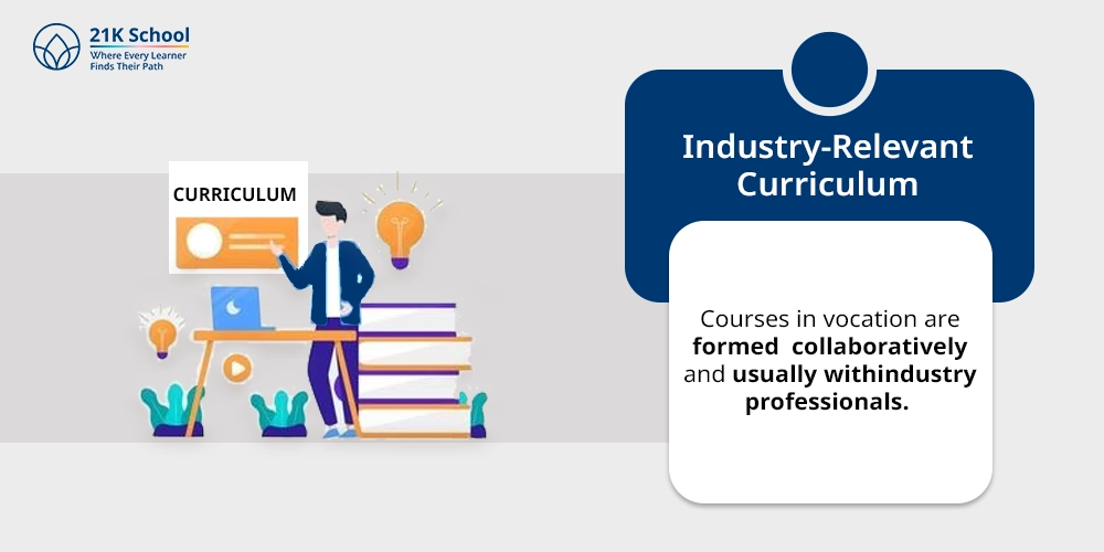 7. Industry-Relevant Curriculum