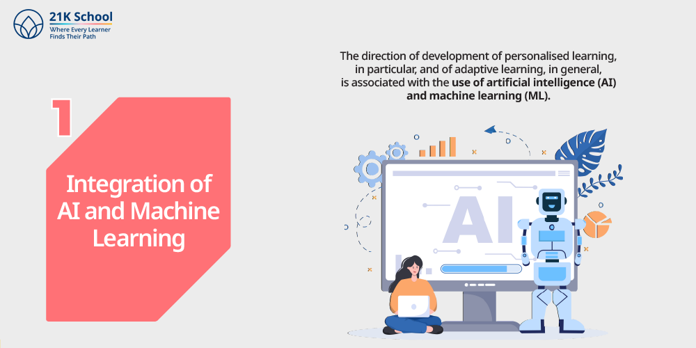 Integration of AI and Machine Learning