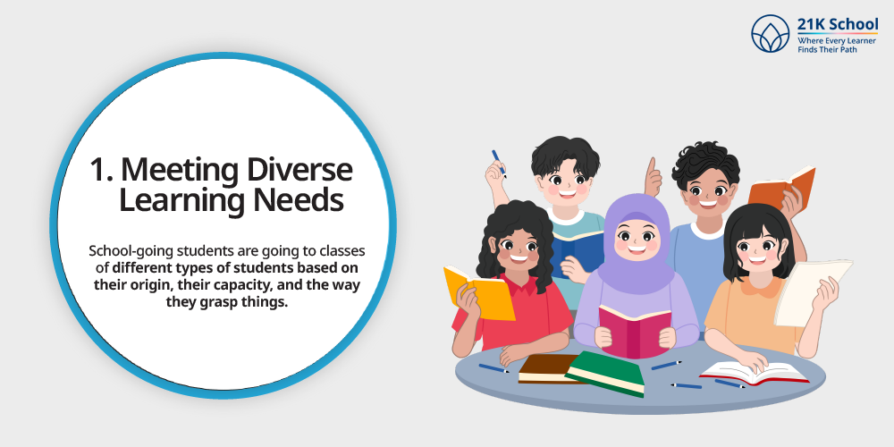 Meeting Diverse Learning Needs
