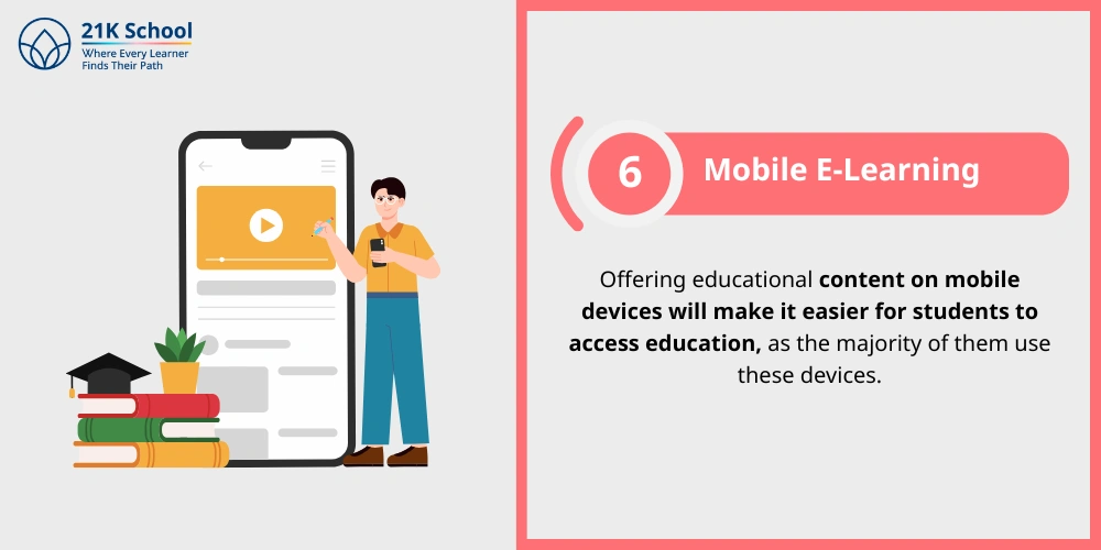 Mobile E-Learning