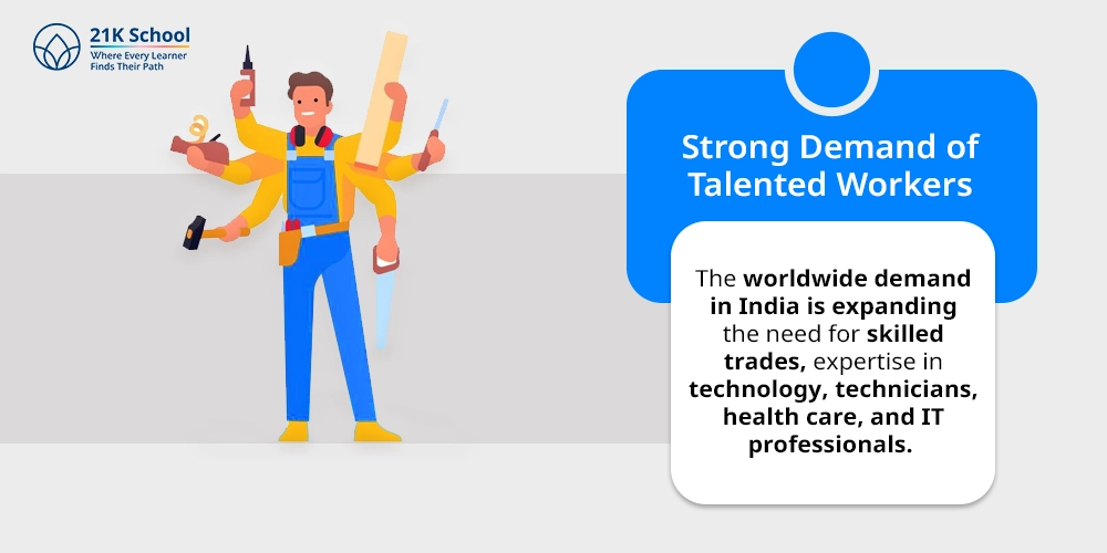 10. Strong Demand of Talented Workers
