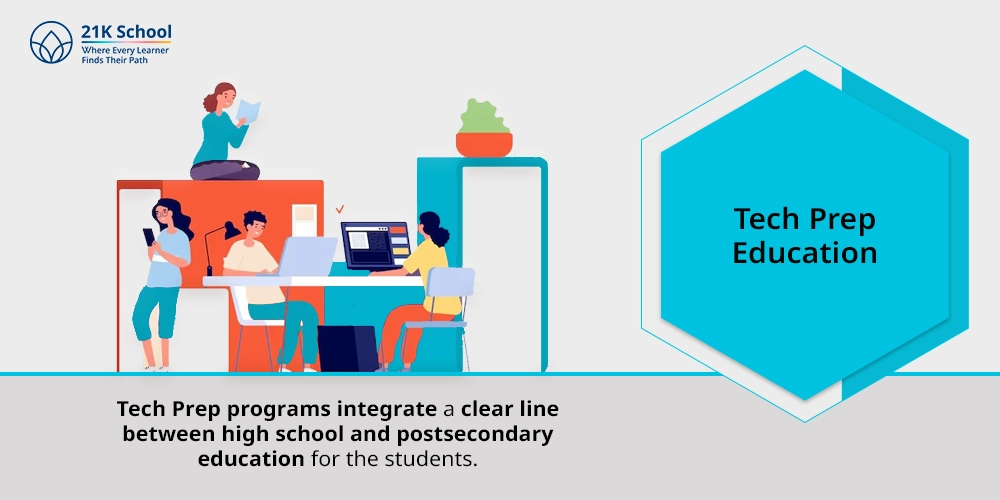 2. Tech Prep Education