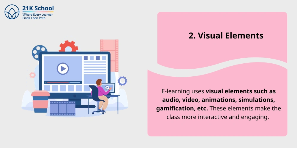 Visual Elements 