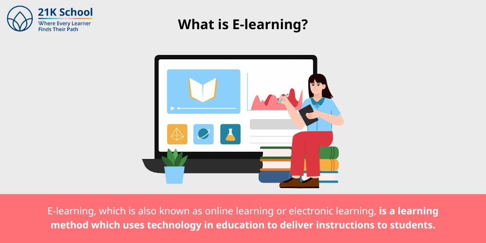 What is E-learning?