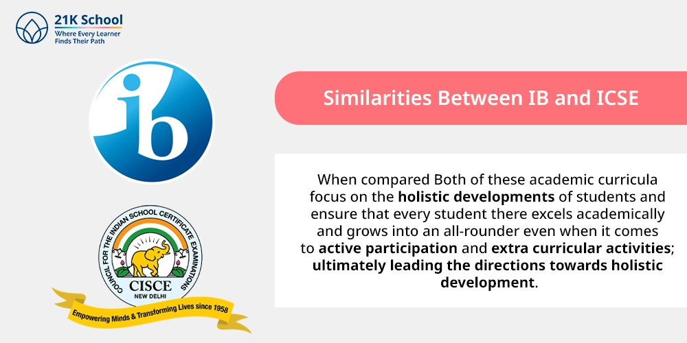 Similarities Between IB and ICSE