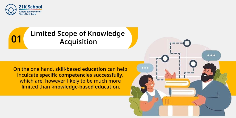 1. Limited Scope of Knowledge Acquisition