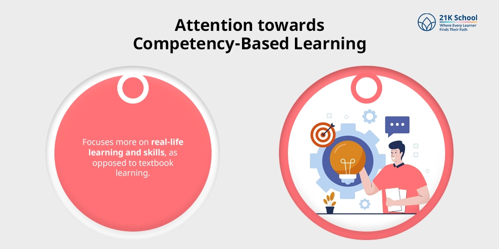 Attention towards Competency-Based Learning