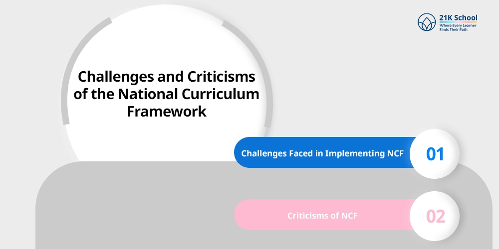Challenges and Criticisms of the National Curriculum Framework