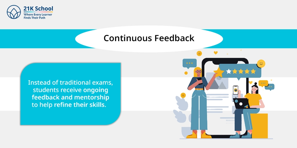 Continuous Feedback