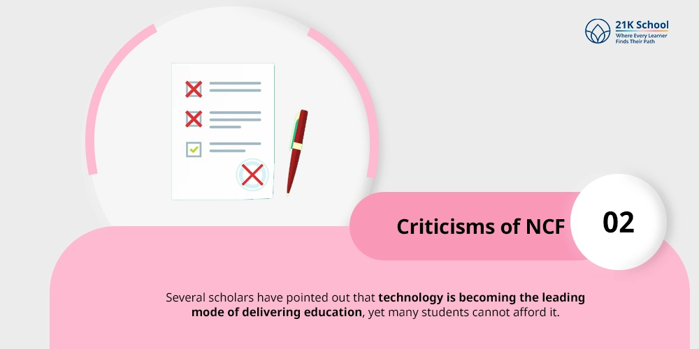 Criticisms of NCF