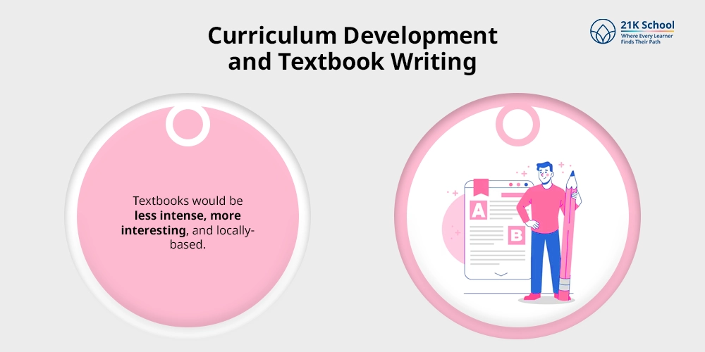 Curriculum Development and Textbook Writing