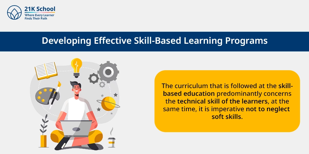Developing Effective Skill-Based Learning Programs