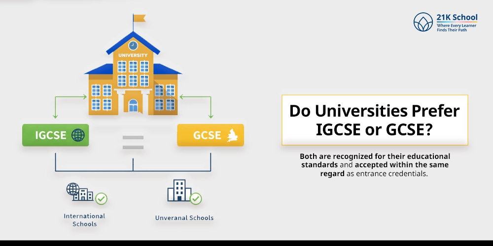 Do Universities Prefer IGCSE or GCSE?