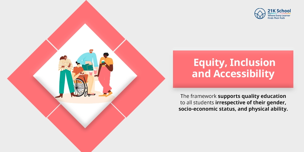 Equity, Inclusion and Accessibility