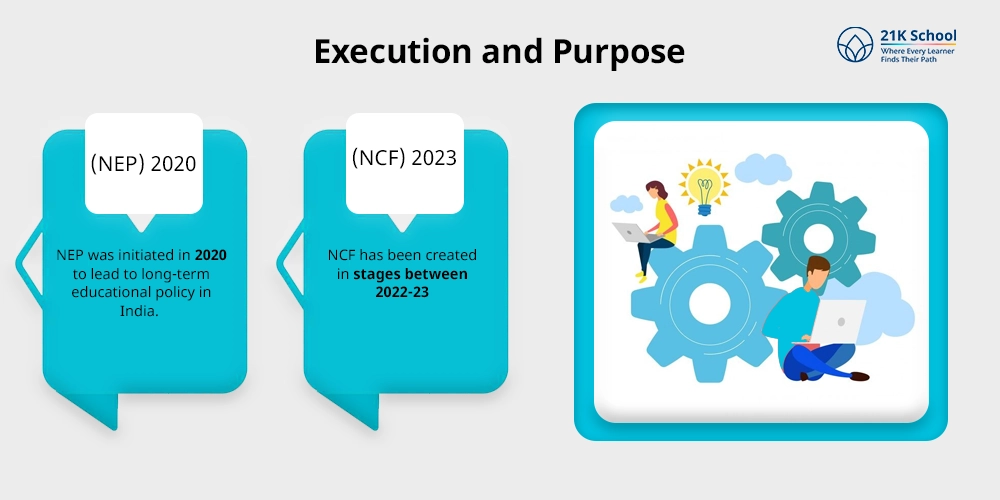 Execution and Purpose