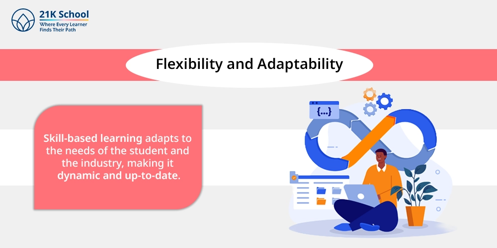 Flexibility and Adaptability