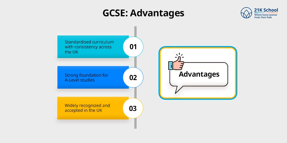 Advantages