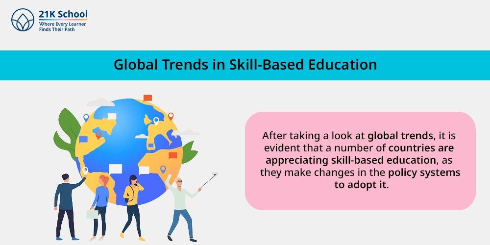 Global Trends in Skill-Based Education