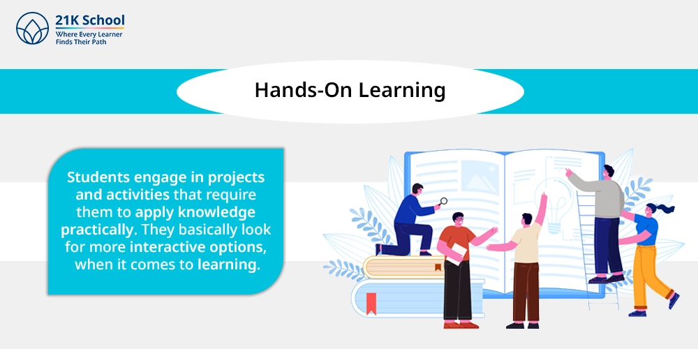 Hands-On Learning